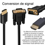 Adaptateur HDMI vers VGA 1,8m adaptateur HDMI vers VGA 1080P avec puce convient aux ordinateurs aux DVD aux téléviseurs HD TV BOX