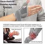 Protège-poignet Réglable Support acier plastique Fixation par compression élastique double Respirant non étouffant Taille unique