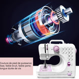 Machine a coudre portable 7,2w 31x15x29cm deux méthodes d'alimentation 12 types de points lampe d'éclairage mini machine a coudre