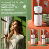 Humidificateur d'air Type-c Mini Humidificateur avec réservoir d'eau de 260 ml et 2 Mode Brume Réglable Portable pour Auto Maison