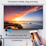 Miracast Dongle 4K & 5G Wireless HDMI dongle 2.4GHz Prise en charge des protocoles Netflix Youtube et Google Android Windows