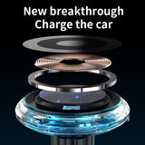Chargeur lumière RVB sans fil magnétique pour voiture adapté aux téléphones mobiles Apple charge rapide