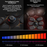 Ceinture abdominale bluetooth4.0 180mah 8 modes contrôle des applications mobiles rechargeable ems electrostimulateur musculaire
