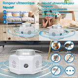 Ultrason souris et rats 220v 4 modes anti souris LED 3 haut-parleurs 360 degrés répulsifs 100 mètres carrés pour intérieur garage
