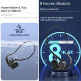 Casque à conduction osseuse 8 heures d'autonomie de lecture ecouteurs de Étanchéité IPX8 Chargement magnétique Bluetooth 5.3 noir