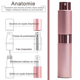 Flacon parfum vide 8ml 2pcs vaporisateur parfum voyage recharge parfum–spray compact élégant et anti-fuite flacon parfum vide rose