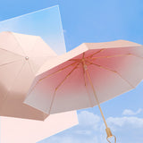 Parapluie dégradé double couche soleil triple protection solaire parapluie ensoleillé et pluvieux double usage avancé parasol