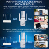 Amplificateur de signal wifi 1200 mbps monobande répéteur GSM avec port ethernet et 6 antennes externes couverture jusqu'à 5 GHz