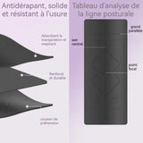 Tapis de gymnastique 1830 x 680 x5 mm Tapis de yoga Antidérapant Tapis de Pilates Tapis de sport 5mm PU Dimensions noir