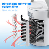 Refroidisseur d'air climatiseur mobile humidification domestique pulvérisation ventilateur de refroidissement à air froid