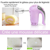 Batteur 300w 20x15cm réglable sur 5 vitesses système de refroidissement rapide multi-réseaux mélange rapide faible bruit rose