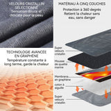 Chauffe-pieds en graphène 30 x 50 cm Velours cristal 10 W Température constante intelligente Alimentation USB Sûr et confortable