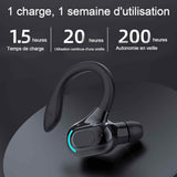 Ecouteurs bluetooth sans fil 75mah bluetooth 5.2 clip oreille écran numérique tactile par empreinte digitale réduction du bruit