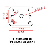 Roulettes pivotantes 7.5cm jusqu'à 80kg avec frein pour meubles roue en caoutchouc pour chariot pour déplacer des meubles lourds