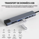 Station d'accueil USB C dock USB C 8 en 1 vers dual HDMI ethernet RJ45 100M 87W PD USB 3.1/3.0/2.0 SD/TF Hub Prise en charge 4k