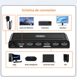Splitter HDMI 18x6,7x2,2cm 5 interfaces 1080p qualité d'image ultra-claire 4k cinq entrées et une sortie convertisseur vidéo