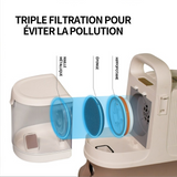 Tondeuse chien 1.3L 12kpa aspirateur poil de chien réglage à 3 vitesses filtration à 4 niveaux tondeuse pour chien avec aspirateur