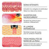 Dispositif de beauté 1800mah EMS 3 modes 4 niveaux d'intensité LCD appareil massage visage appareil de beauté électrique bien-etre