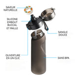 Bouteille d'eau de 650 ml de grande capacité avec diverses capsules de saveur de fruits matériau sûr facile à transporter étanche