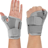 Protège-poignet Réglable Support acier plastique Fixation par compression élastique double Respirant non étouffant Taille unique