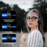 Casque bluetooth v5,3 autonomie extra-longue de 12 heures haut-parleur 40mm son surround commutation libre sans fil/câblé noir