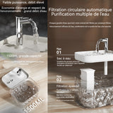 Fontaine à Eau pour Chat 1.5L grande capacité chauffage intelligent Fontaine a Eau Chat Silencieux Distributeur Eau Chat Automatique