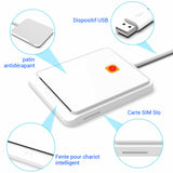 Lecteur carte identité belge 2 en 1 pour carte SIM et carte puce plug and play lecteur de carte à puce pour windows apple linux