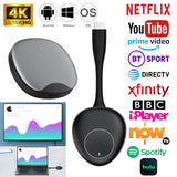 HDMI sans Fil 4K 5G Émetteur et Récepteur Prend en charge la diffusion Netflix pour Laptop/PC/Camera vers HDTV/Monitor/Projector