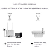 Routeur 105x23x115mm taux de transmission 150 Mbps Routeur 4GWiFi pour bureau à domicile filaire à travers le mur à travers les murs