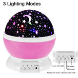 TD®  LED Rotatif Dream Starry Sky Lampe USB Starry Sky Projecteur Lampe Chambre 3D Night Light Starry Projecteur