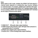 TD® Répartiteur audio HDMI 4Kx2K/3D surround stéréo Convertisseur de décodage fibre audio 5.1
