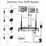 TD® Caméra de vidéosurveillance à la maison d'usine HD sécurité sans fil caméra de surveillance wifi ensemble de caméras réseau