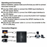 TD® Répartiteur audio HDMI 4Kx2K/3D surround stéréo Convertisseur de décodage fibre audio 5.1