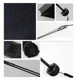 TD® Parapluie inversé anti-UV - Parapluie imperméable et résistant