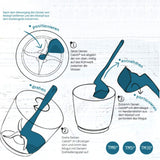 TD® Racleurs rotatifs Outils de traitement des aliments Mélangeurs Outils d'alimentation Racleurs rotatifs de paroi de réservoir