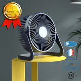 INN® Ventilateur de Table Mini USB Bureau Portable Silencieux Mobile