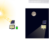 TD® 120 LED IP65 étanche COB super lumineux collecteur solaire applique murale lumière solaire à induction fendue pour jardin extéri