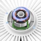 INN® Ventilateur USB, Mini Ventilateur, Ventilateur Rechargeable Silencieux Portable 360 ° Réglable 3 Modes Ventilateur de Bureaux a