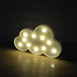 TD® Lampe de chambre nuageuse enfant nuage décoration intérieur luminaire LED forme nuage couleur blanche chambre bébé enfant LED