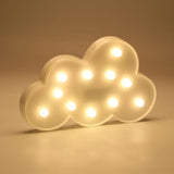 TD® Lampe de chambre nuageuse enfant nuage décoration intérieur luminaire LED forme nuage couleur blanche chambre bébé enfant LED