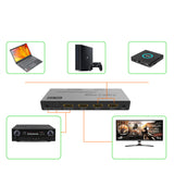 TD® Séparateur audio ，hdmi8K 7.1 ， Retour audio optique EARC à 7 canaux， HD vers optique