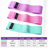 TD® Accessoires Fitness - Musculation,3 pièces coton Yoga bandes de résistance anti dérapant Fitness élastique tirer - Type 3in1 Set