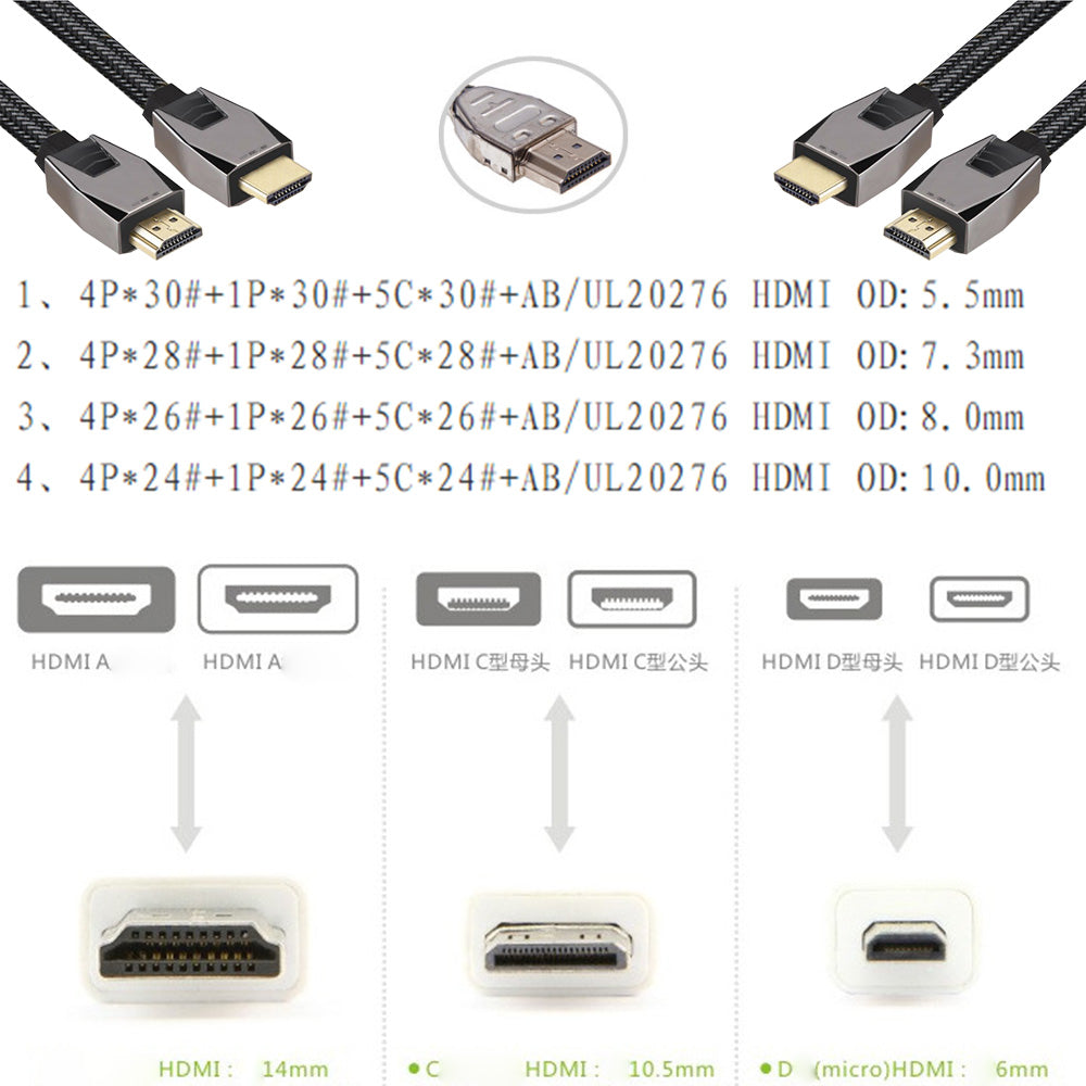 TD® Câble HDMI HD cordon ultra alimentation haut débit compatible ethernet audio branchement appareils électroniques connecteur nylo