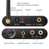 TD® Toslink coaxial numérique 192 kHz vers stéréo analogique L/R avec récepteur Bluetooth adaptateur Audio vidéo Transmission stable