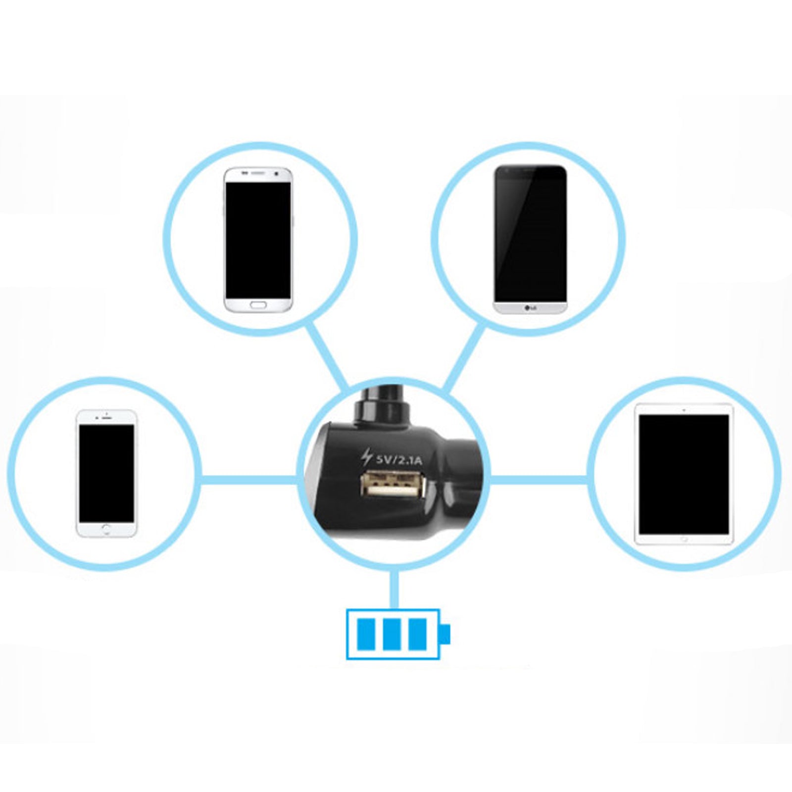 Transmetteur FM Allume-cigare Lecteur Carte SD USB Bluetooth Kit Main-libre  - Équipement auto