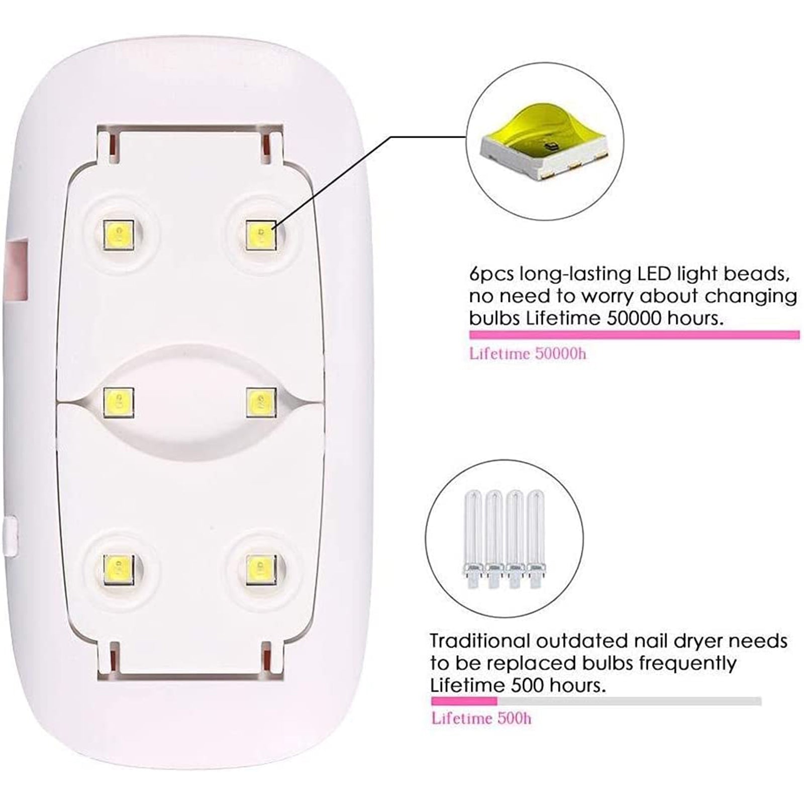 TD® lampe uv ongles gel seche vernis a classique semi permanent led electrique portable séchoir kit pas cher manucure professionel