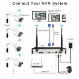 TD® Équipement caméra vidéo surveillance intelligent vision nocturne sans fil WIFI réseau HD système machine enregistreur disque dur