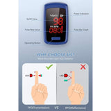 TD® Oxymètre de Pouls Professionnel Oxymètre de Doigt Electronique Numérique Ecran LED SpO2 Moniteur de Fréquence Cardiaque avec Lan