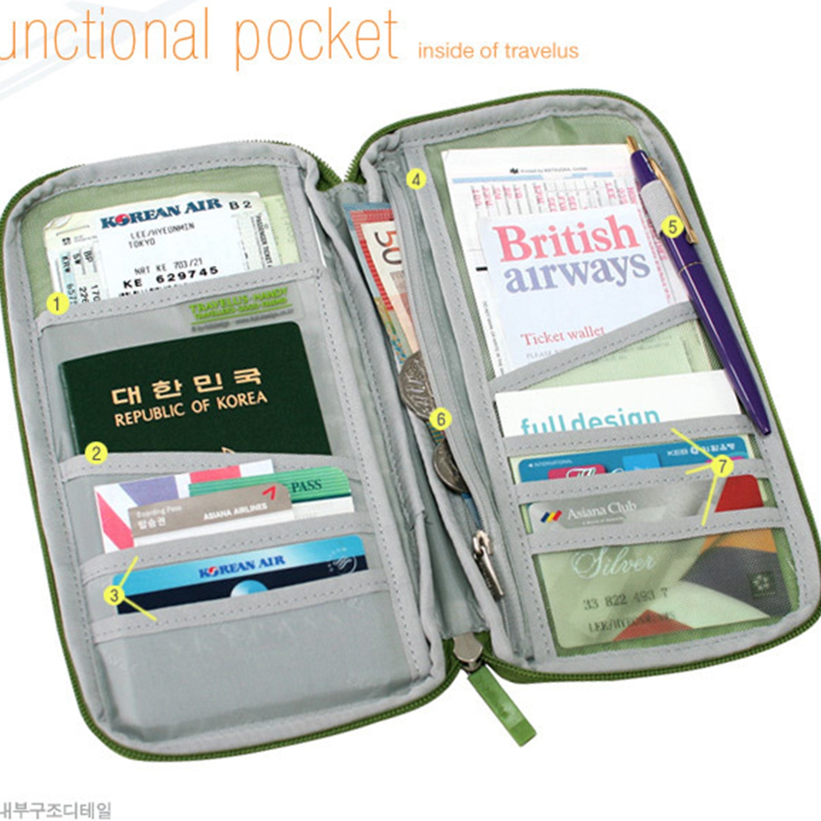 TD® Voyage avion passeport sac multi-fonction à main document sac stockage carte sac porte-billet