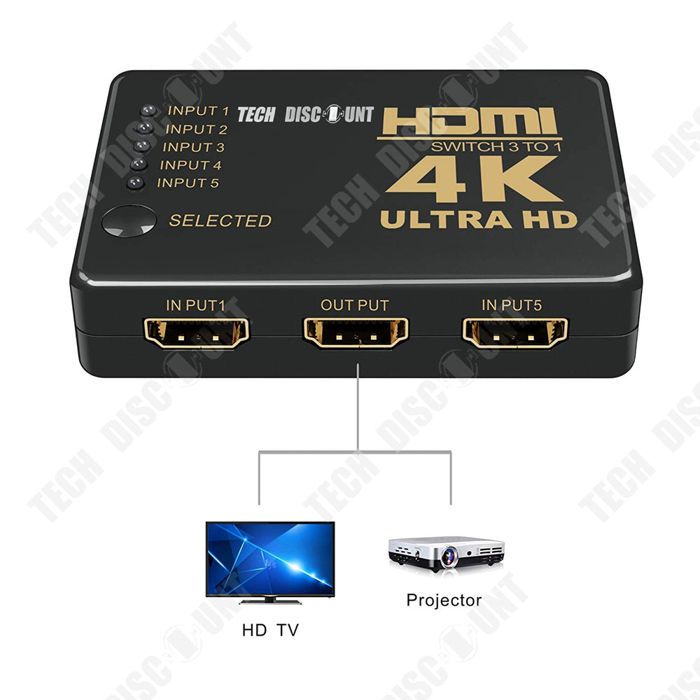 Tech Discount - TD® Adaptateur de convertisseur péritel - HDMI
